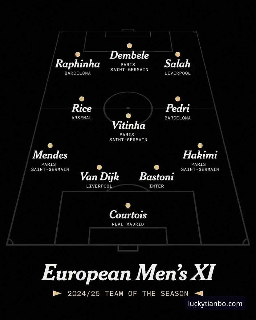 如何在天博体育平台实时追踪利物浦的足总杯晋级之路？